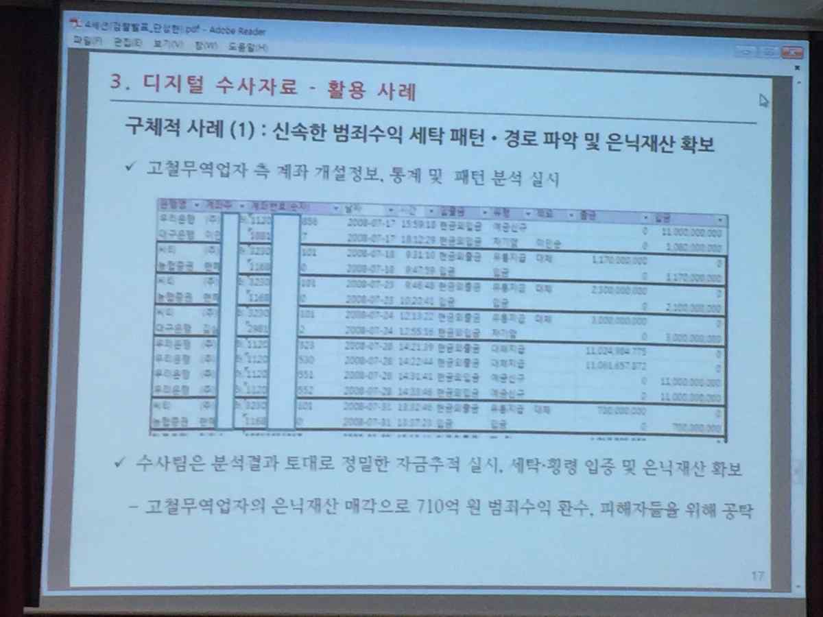 이미지 5 : 디지털 포렌식 당시 복원해낸 자료